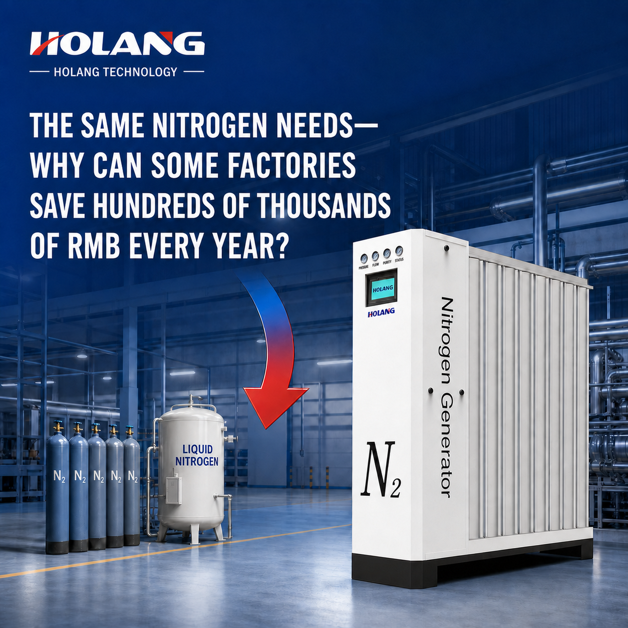 Why Can Some Factories Save Hundreds of Thousands with the Same Nitrogen Usage?
