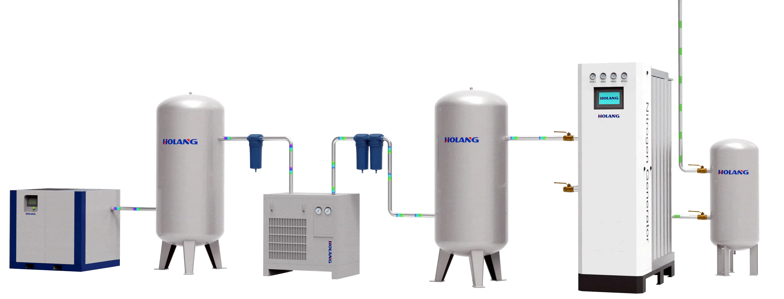 Nitrogen Generator Process Flow